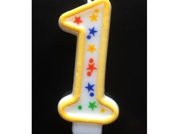Birthday Candle Year 1 to 99